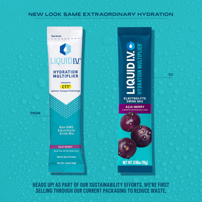 Hydration Multiplier®