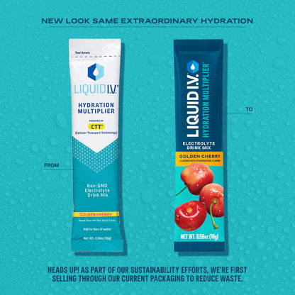 Hydration Multiplier®