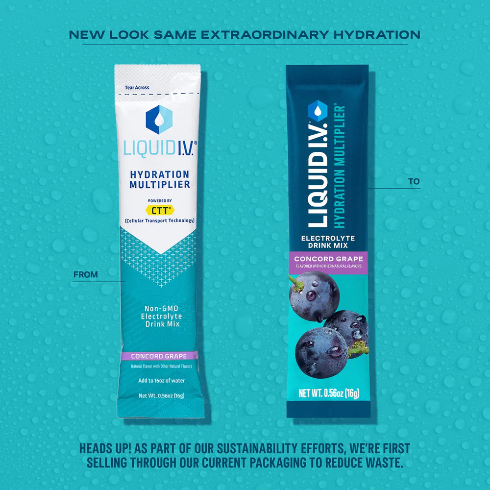 Hydration Multiplier®