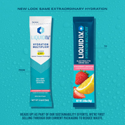 Hydration Multiplier®