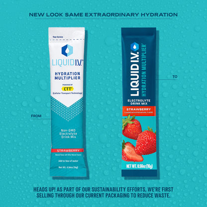 Hydration Multiplier®