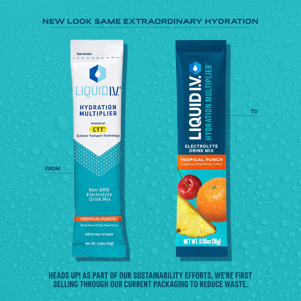 Hydration Multiplier®
