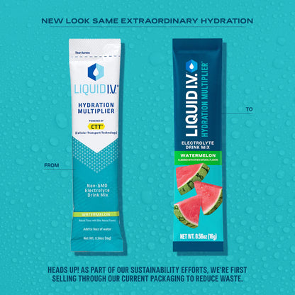 Hydration Multiplier®